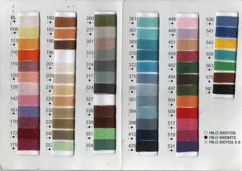 HILO POLYESTER PARA RECTA 