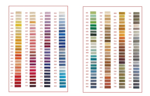 HILOS PARA COSER SEDALINA 100 % ALGODON CHICO COLOR ART 901 (CAJA X 10 BOBINAS) 