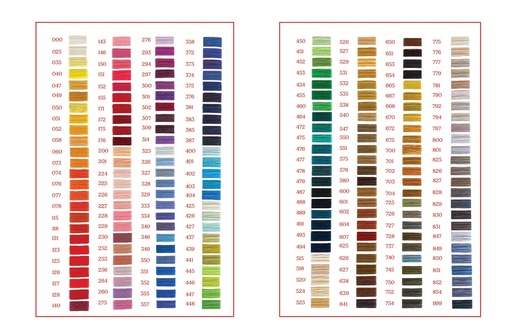 HILOS P/ COSER MULTIUSO 100 % POLIESTER ART 1001 (10 BOB. X COLOR)  